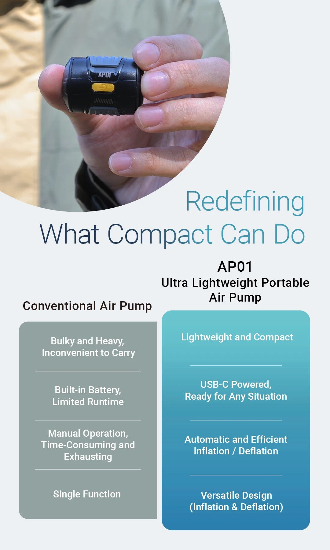 AP01 - Ultralight Electric Air Pump (2.8 kPa)