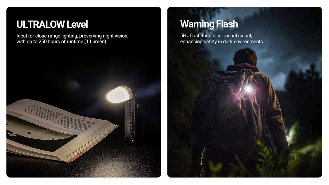 EDC09 - 1600 lumens (L-Angle)