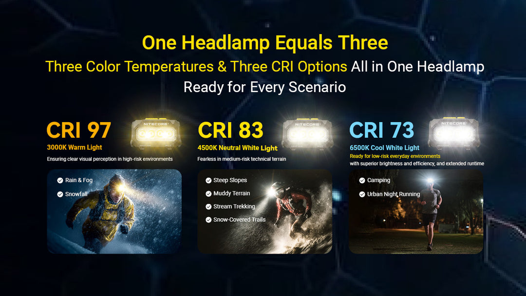 HA27 UHE (Black) - 800 lumens