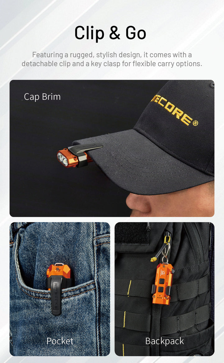 TIP 3 (Black) - 720 lumens