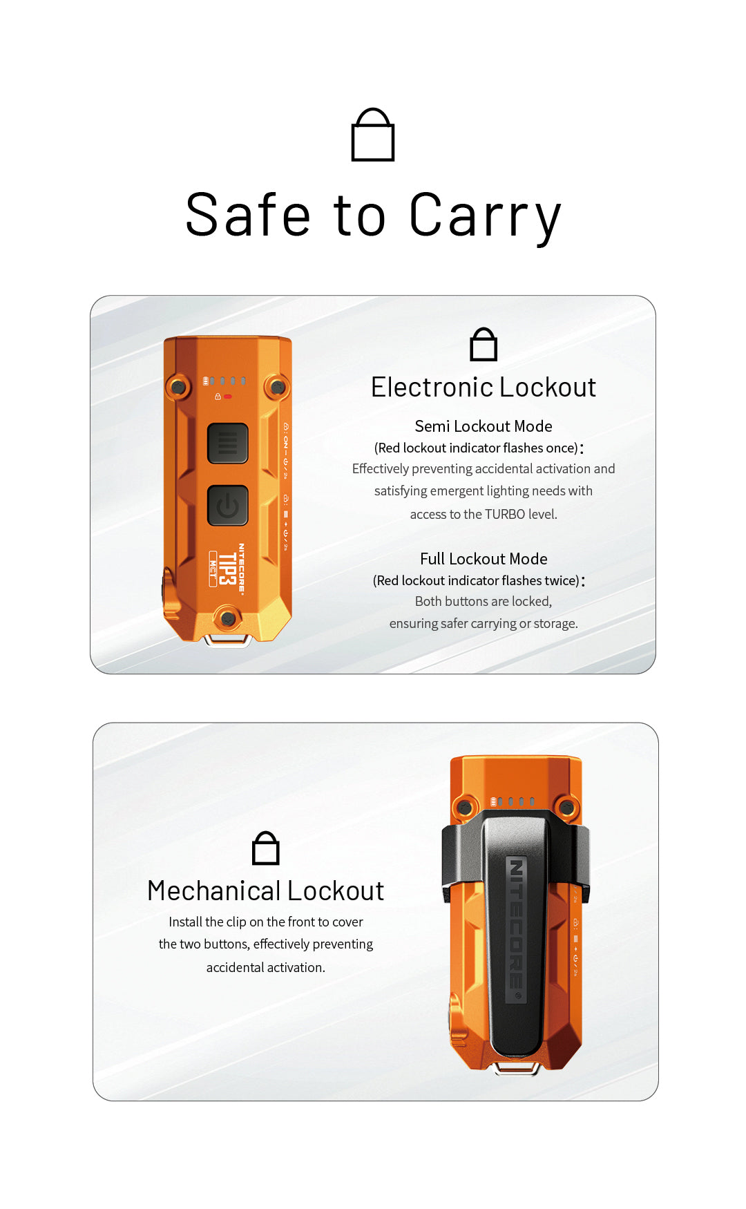 TIP 3 (Black) - 720 lumens