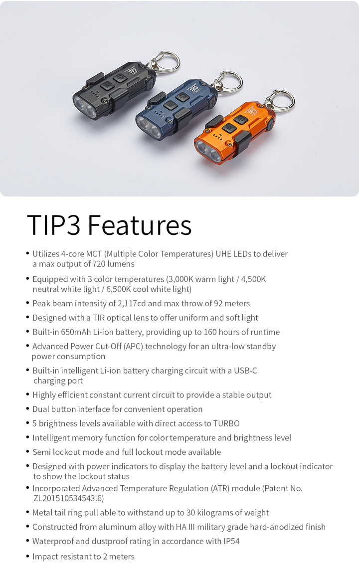 TIP 3 (Black) - 720 lumens