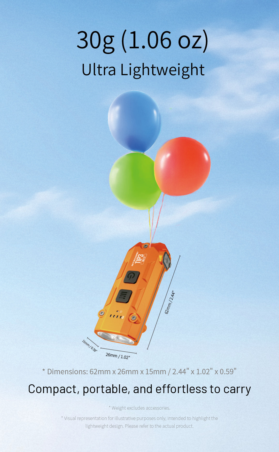 TIP 3 (Black) - 720 lumens