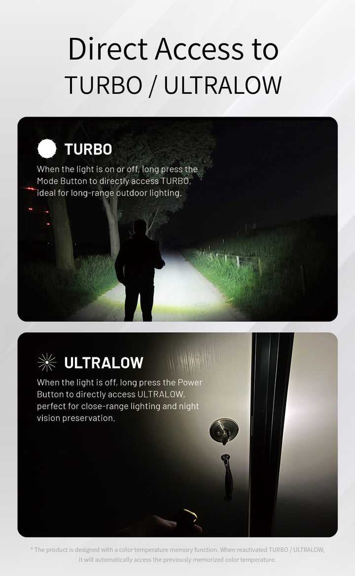 TIP 3 (Black) - 720 lumens