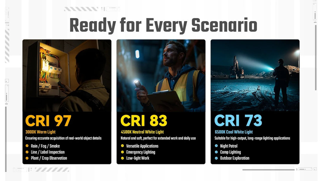 EDC07 (Black) - 1500 lumens