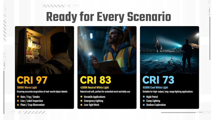 EDC07 (Tan) - 1500 lumens