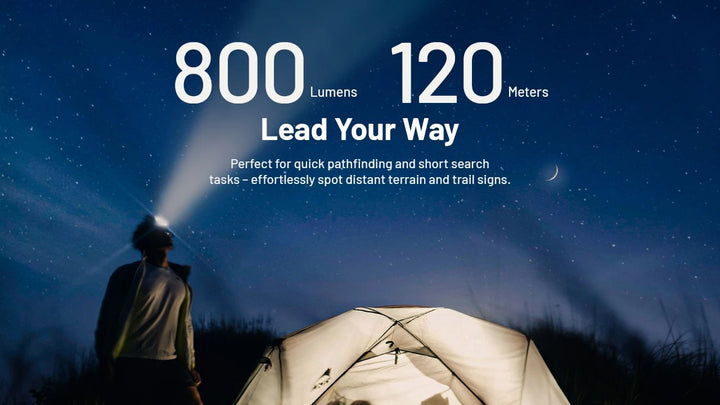 HA25 UHE - 800 lumens