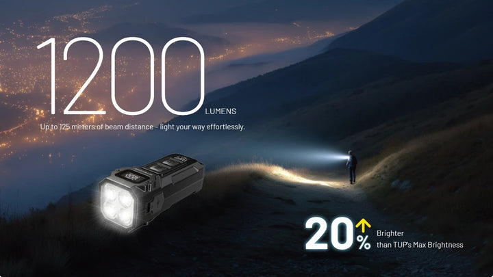 TUP 2 (Orange) - 1200 lumens
