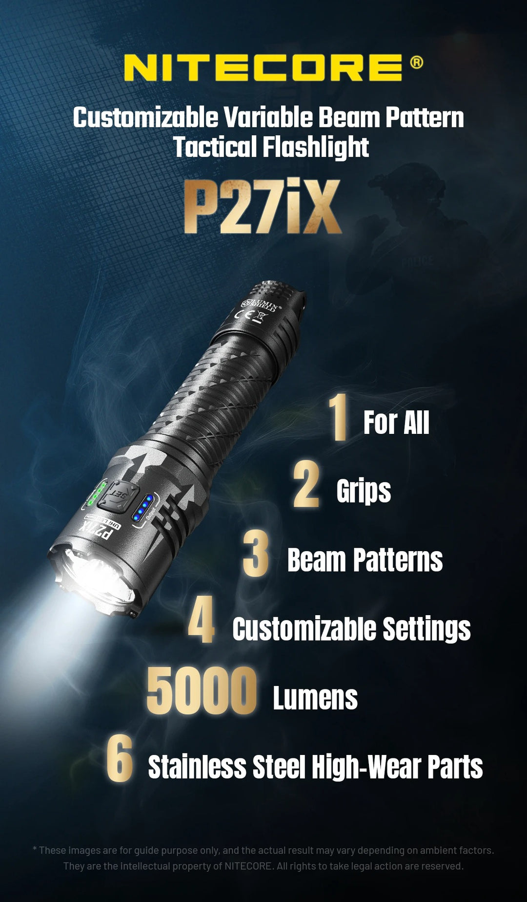 P27iX - 5000 lumens