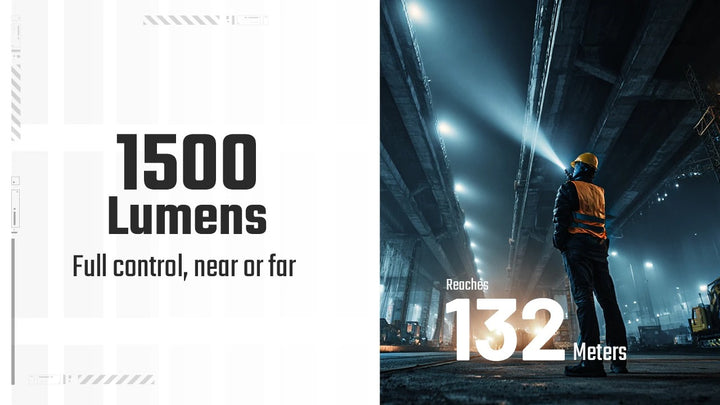 EDC07 (Black) - 1500 lumens