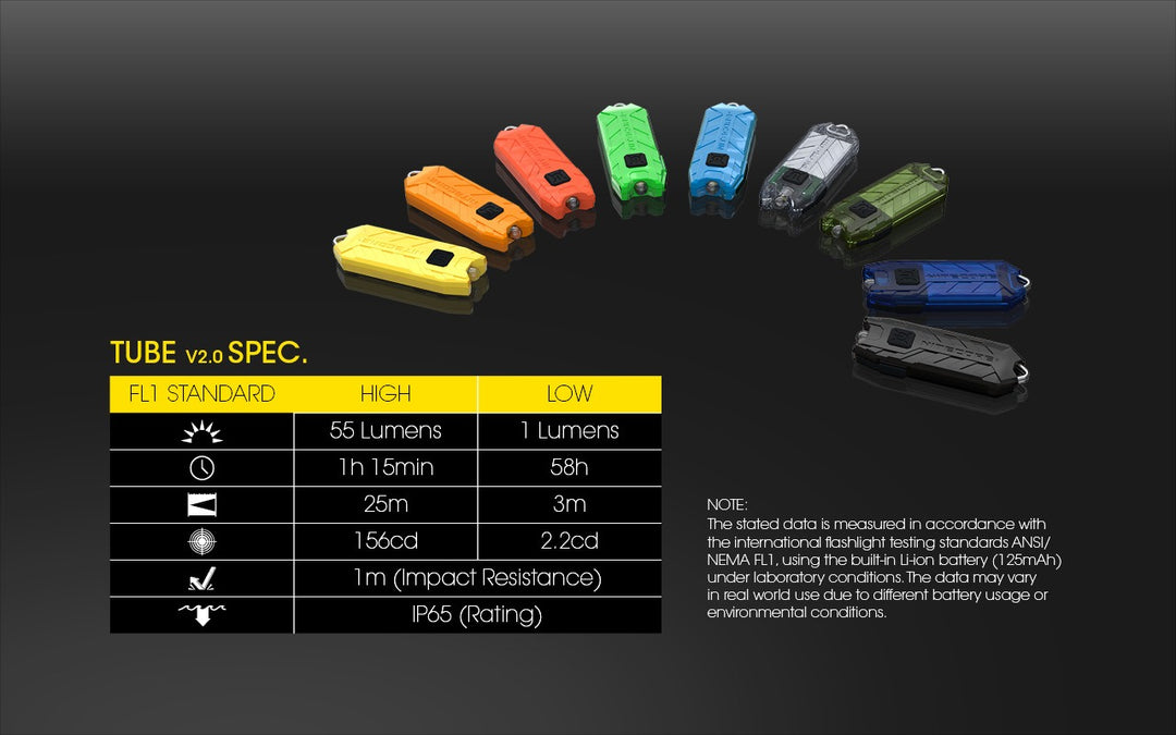 Tube 2.0 - 55 lumens