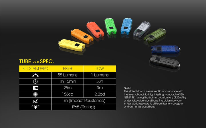 Tube 2.0 - 55 lumens