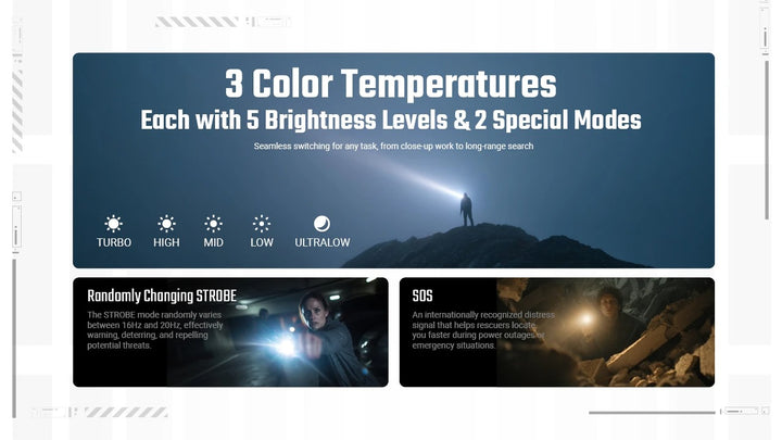 EDC07 (Tan) - 1500 lumens