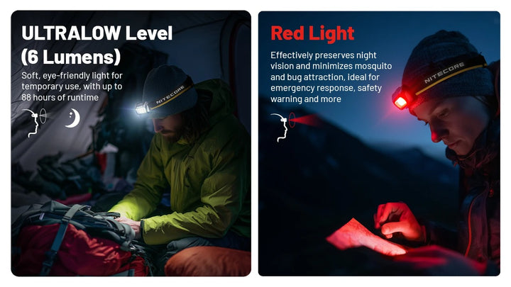 HA25 UHE - 800 lumens