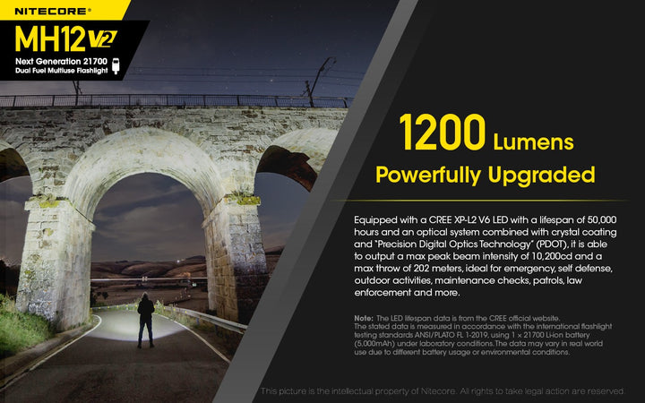 MH12 V2 - 1200 lumens