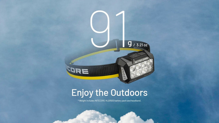 HA25 UHE - 800 lumens