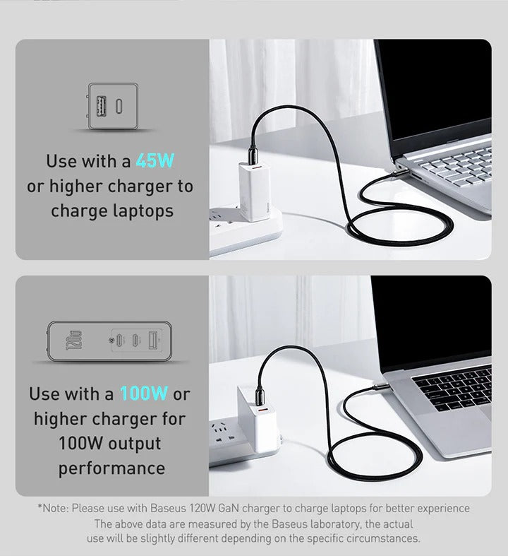 Baseus 100W Display Fast Charging Cable USB-C (1m)