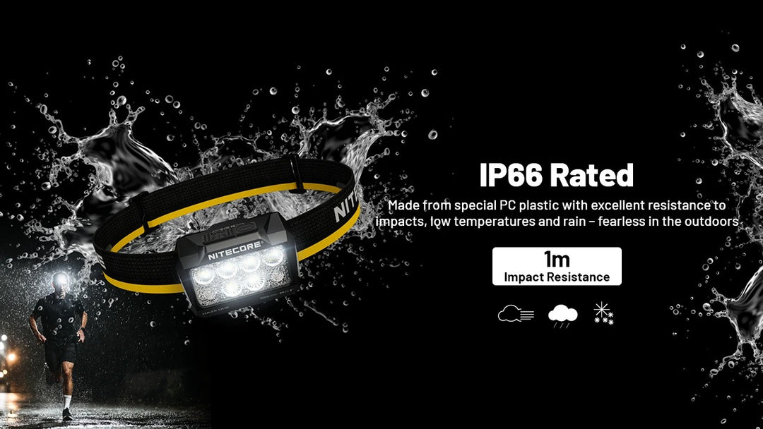 HA25 UHE - 800 lumens