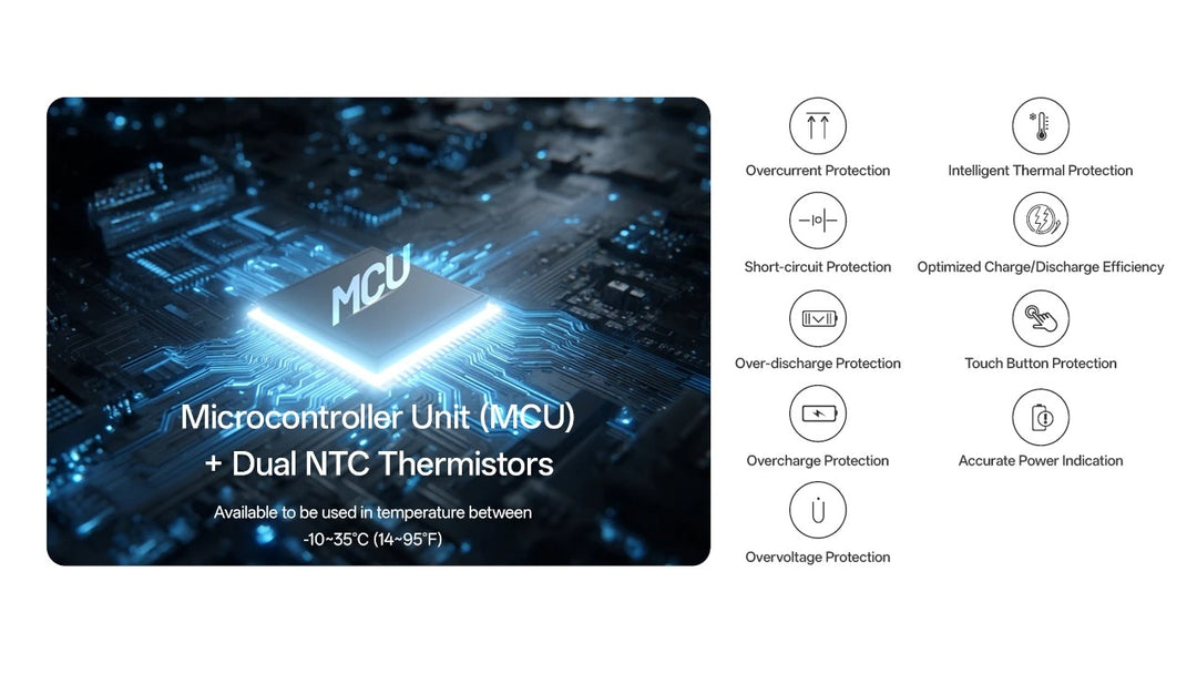 NB10000 Carbon Fiber Energy Brick (10,000mAh 3A GEN4)