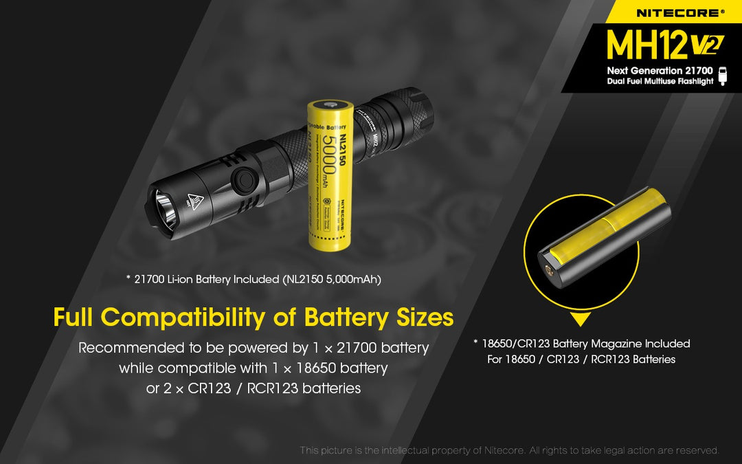 MH12 V2 - 1200 lumens