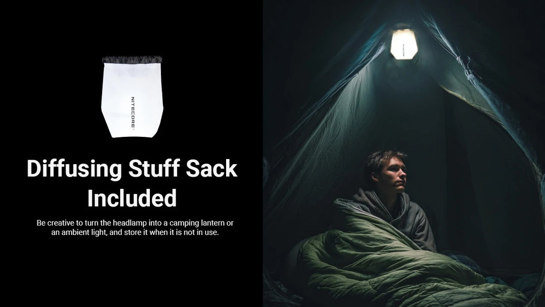 UT27 MCT (Black) - 800 lumens