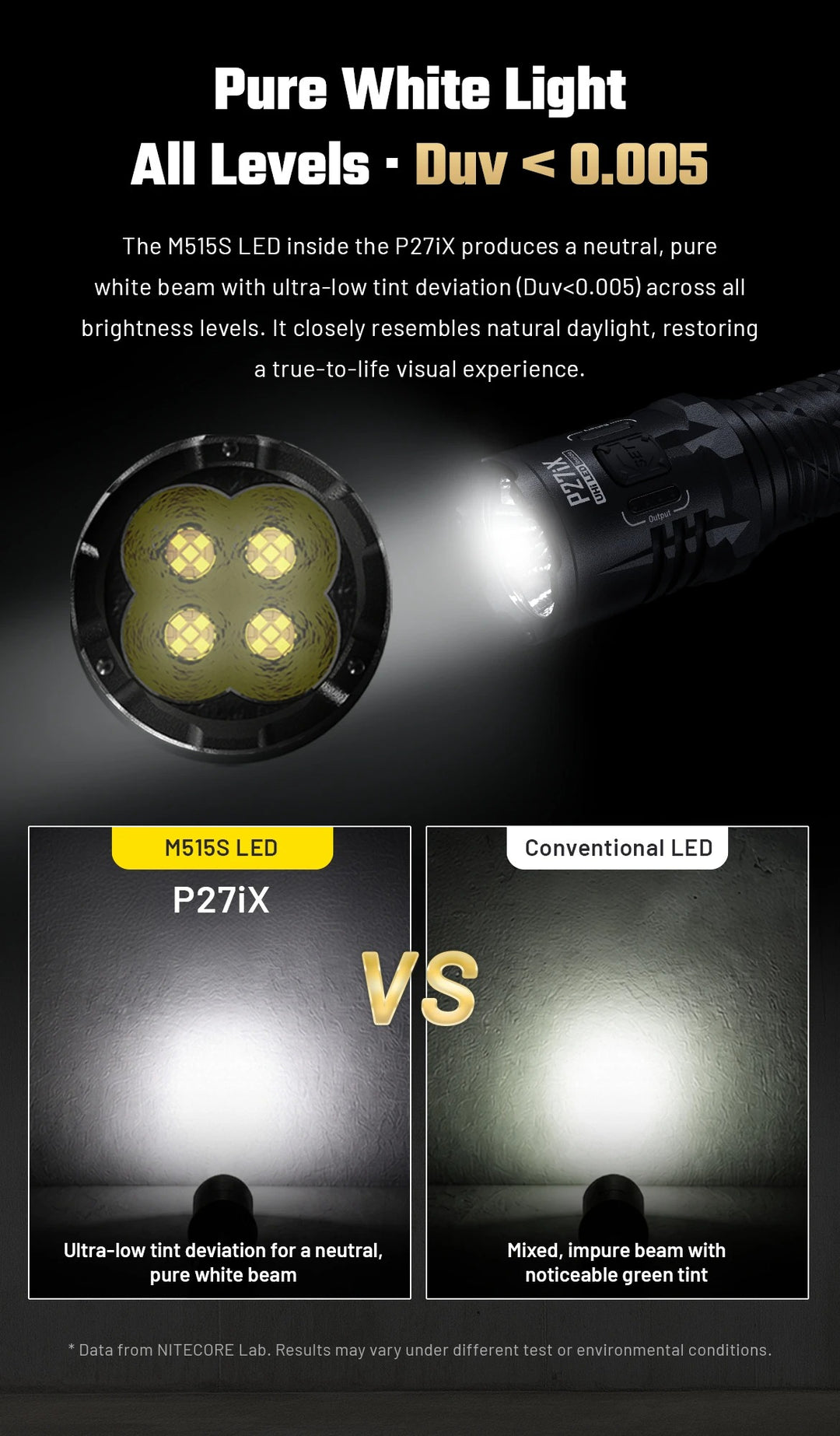 P27iX - 5000 lumens