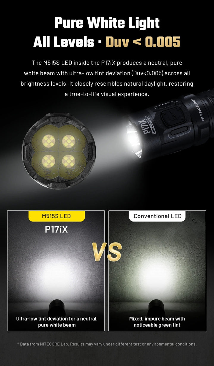 P17iX - 5000 lumens