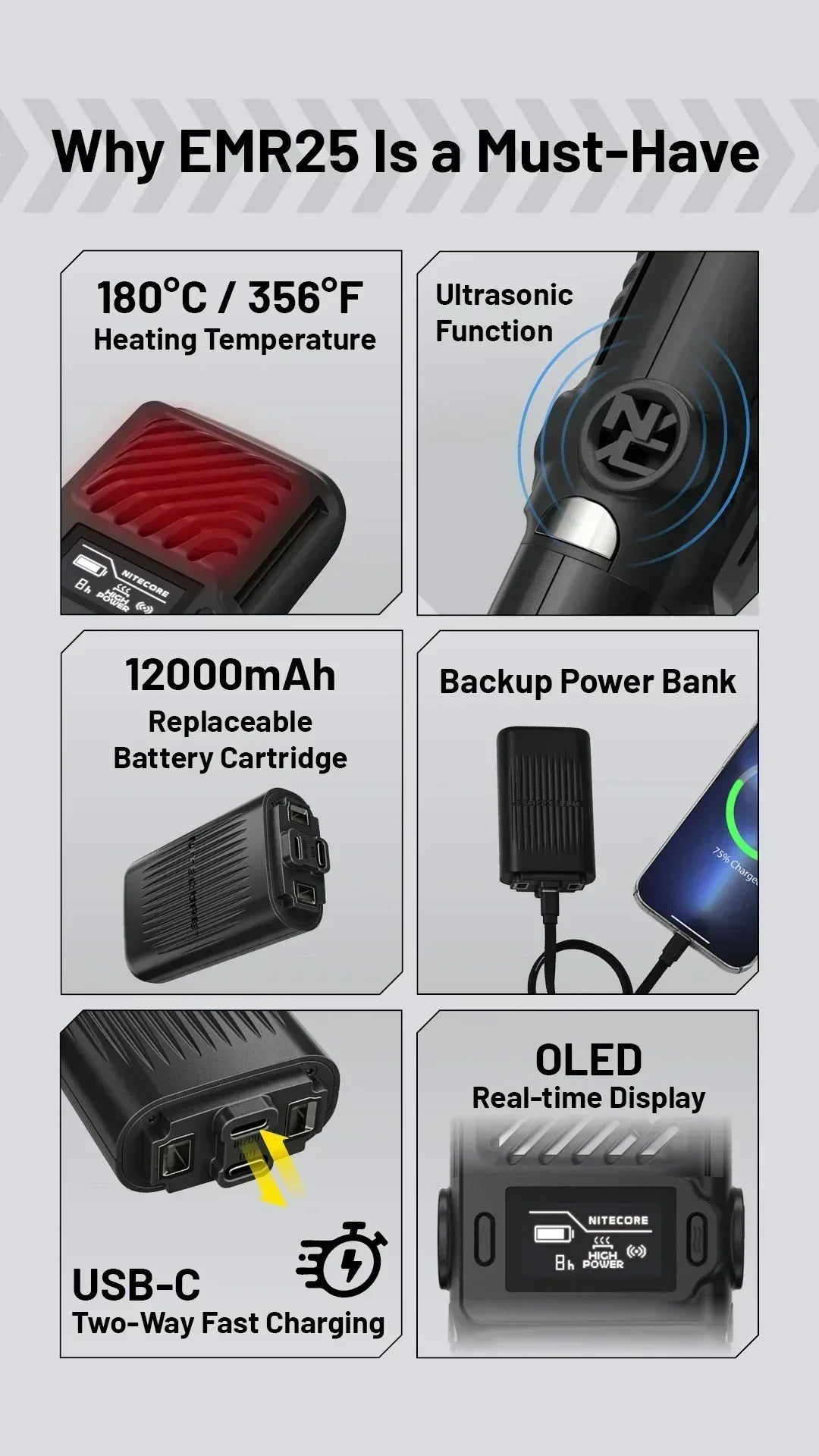 EMR25 3-in-1 Electronic Mosquito Repellent