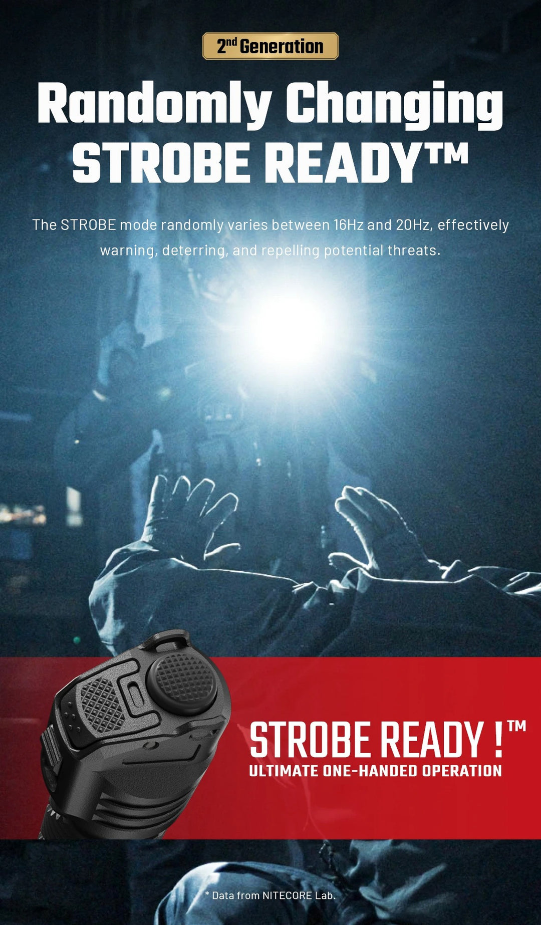 P27iX - 5000 lumens