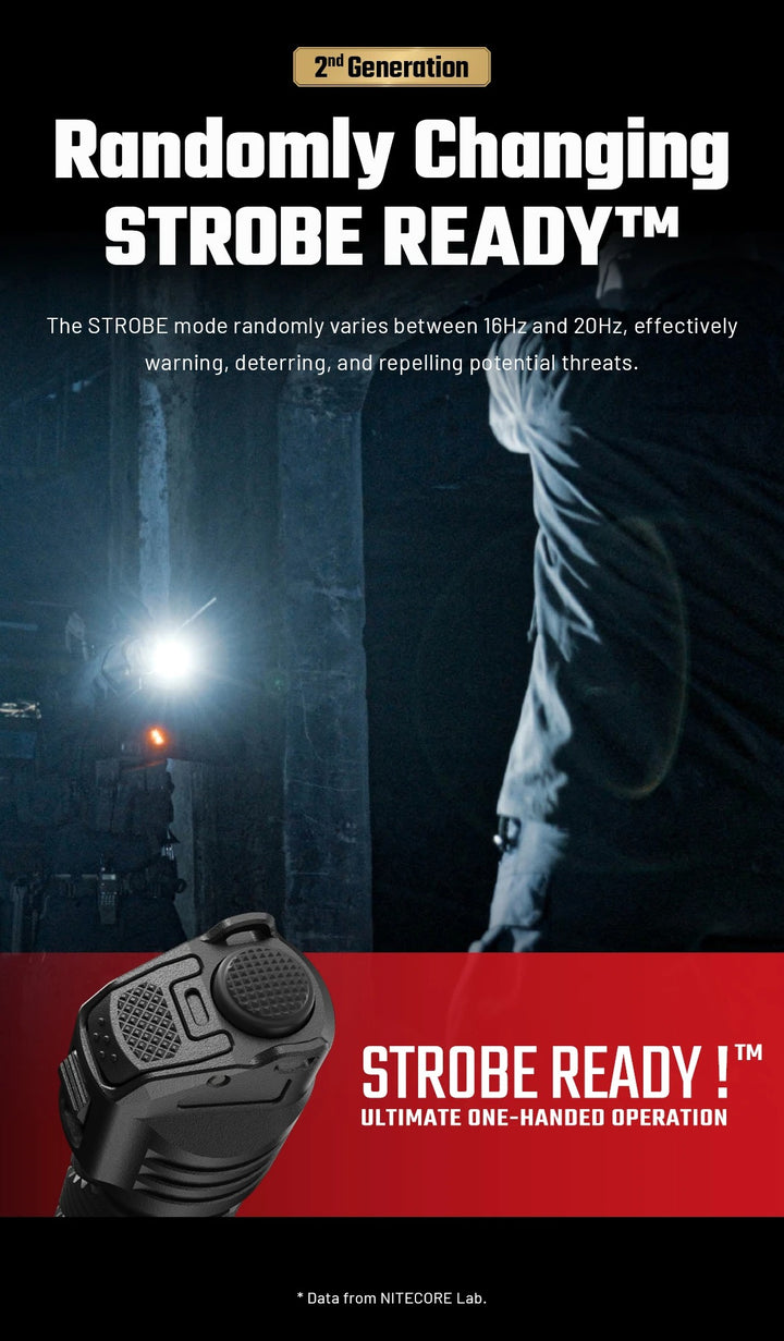 P17iX - 5000 lumens