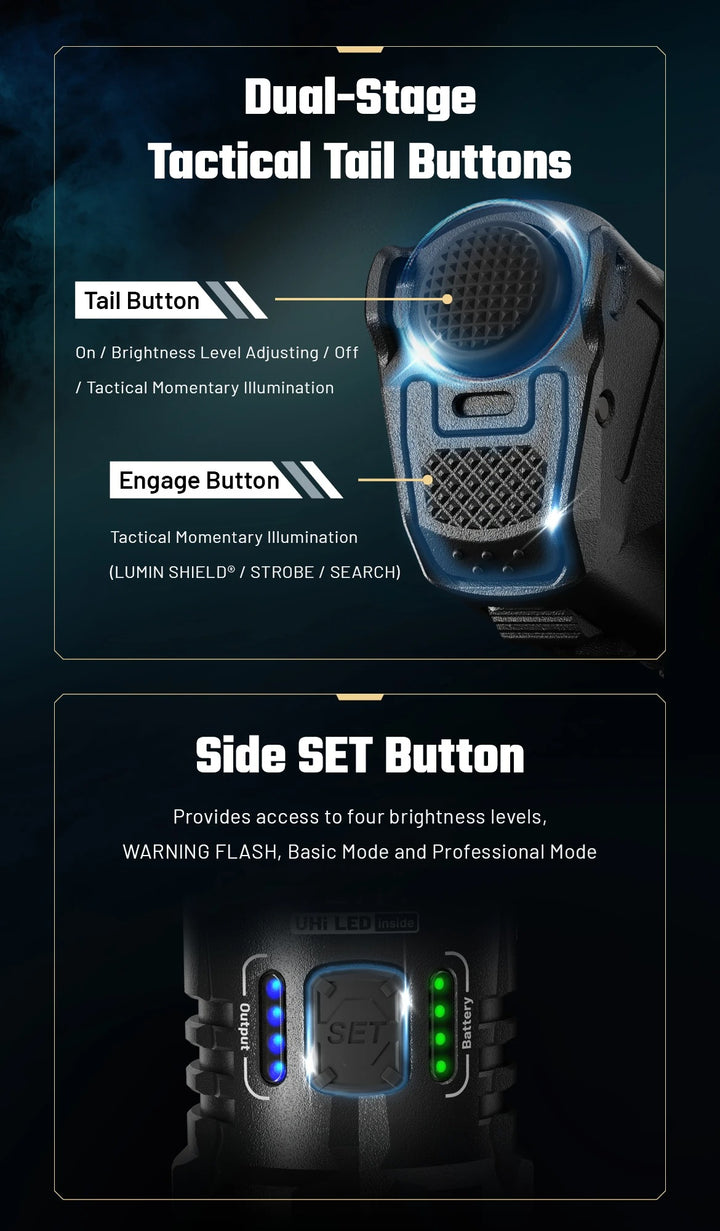 P27iX - 5000 lumens