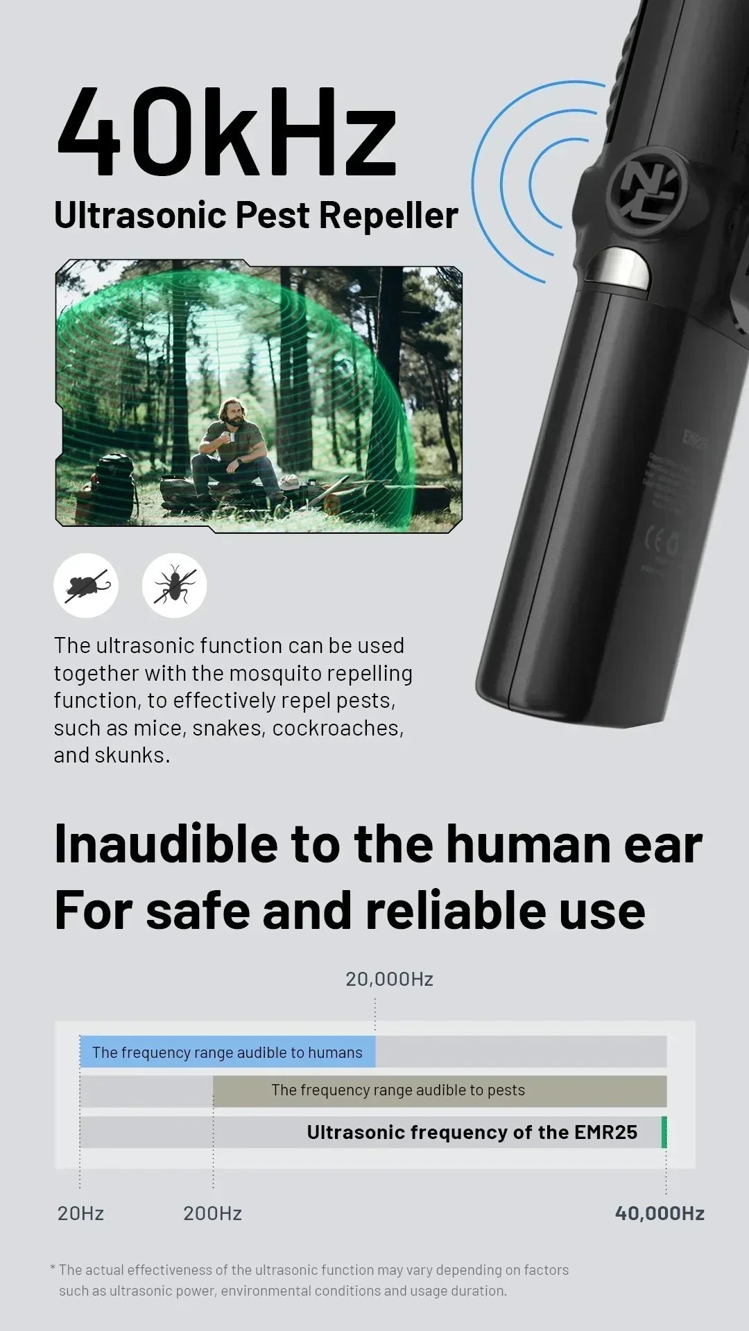 EMR25 3-in-1 Electronic Mosquito Repellent