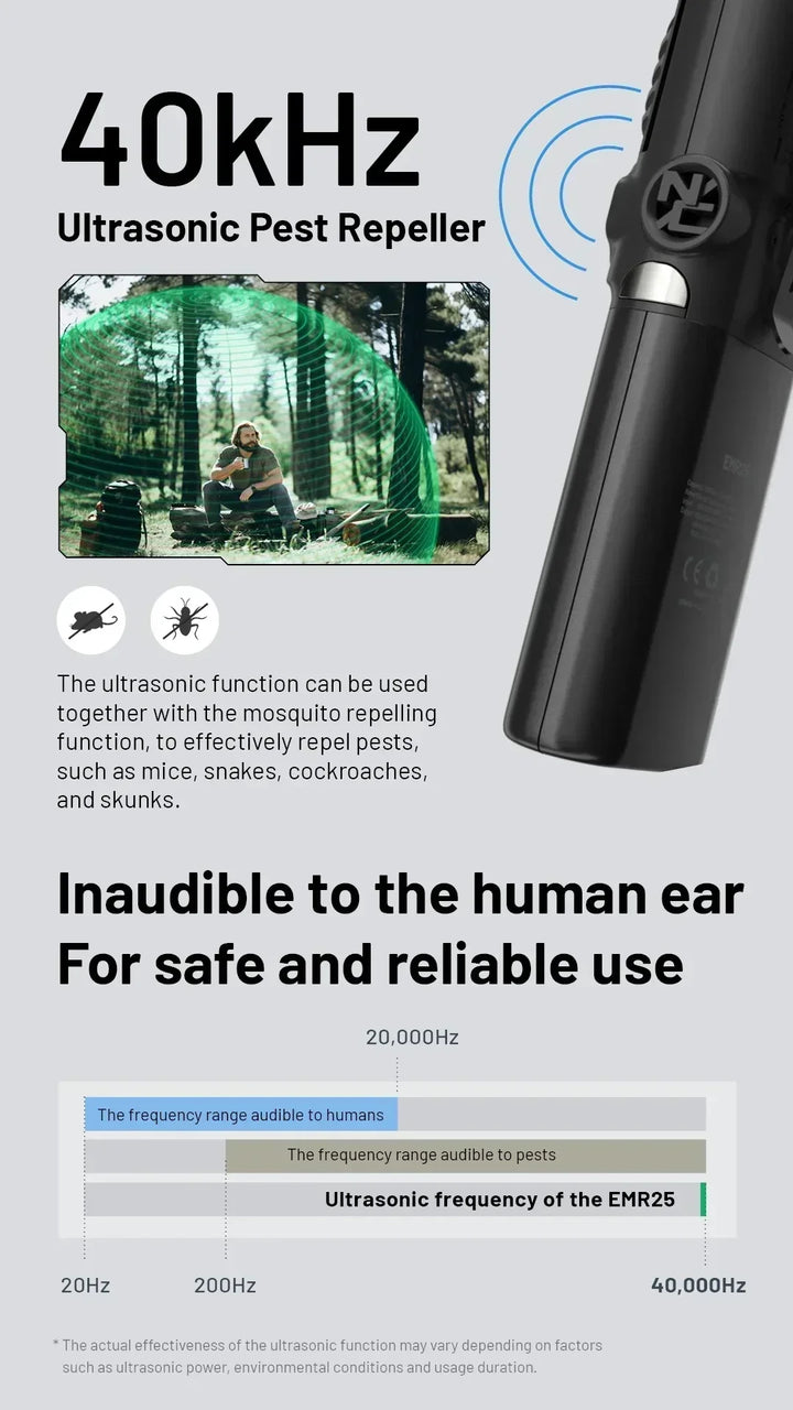 EMR25 3-in-1 Electronic Mosquito Repellent