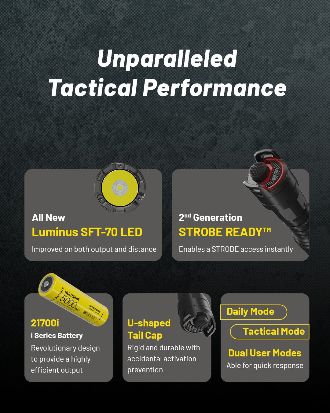 P23i - 3000 lumens