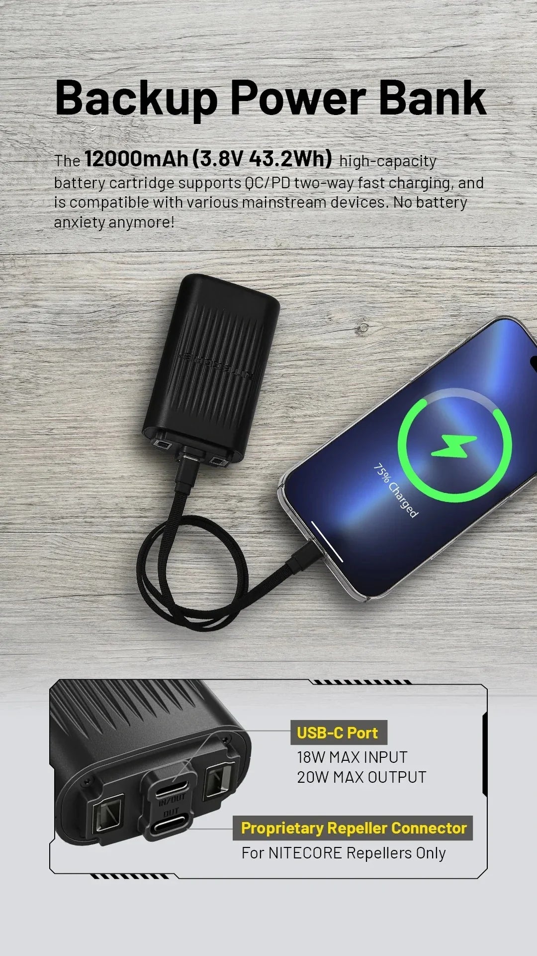 EMR25 3-in-1 Electronic Mosquito Repellent