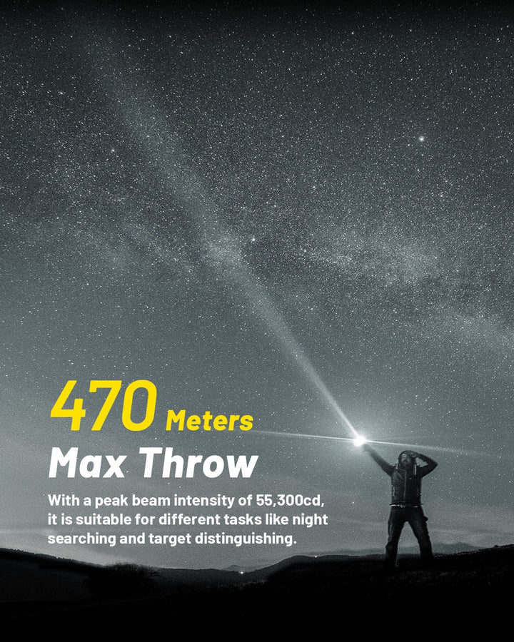 P23i - 3000 lumens