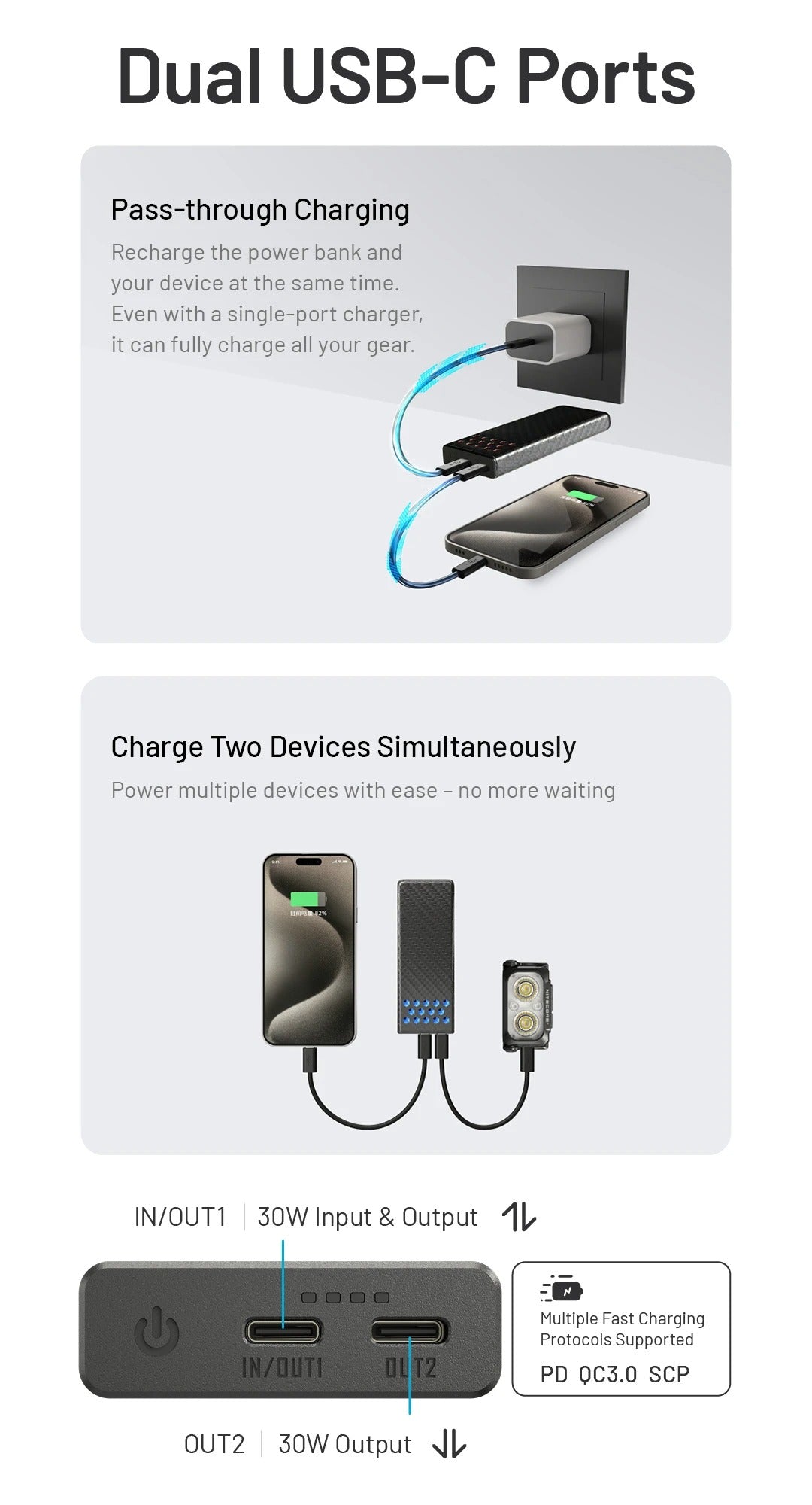 CARBO 10000 GEN2 (10,000mAh 3A 30W)