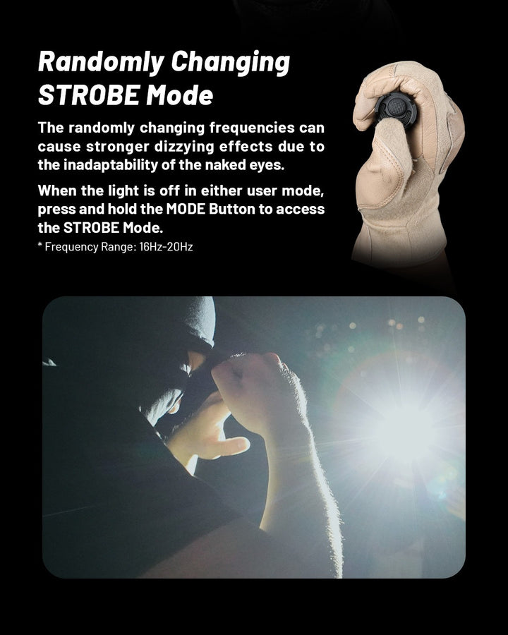 P23i - 3000 lumens