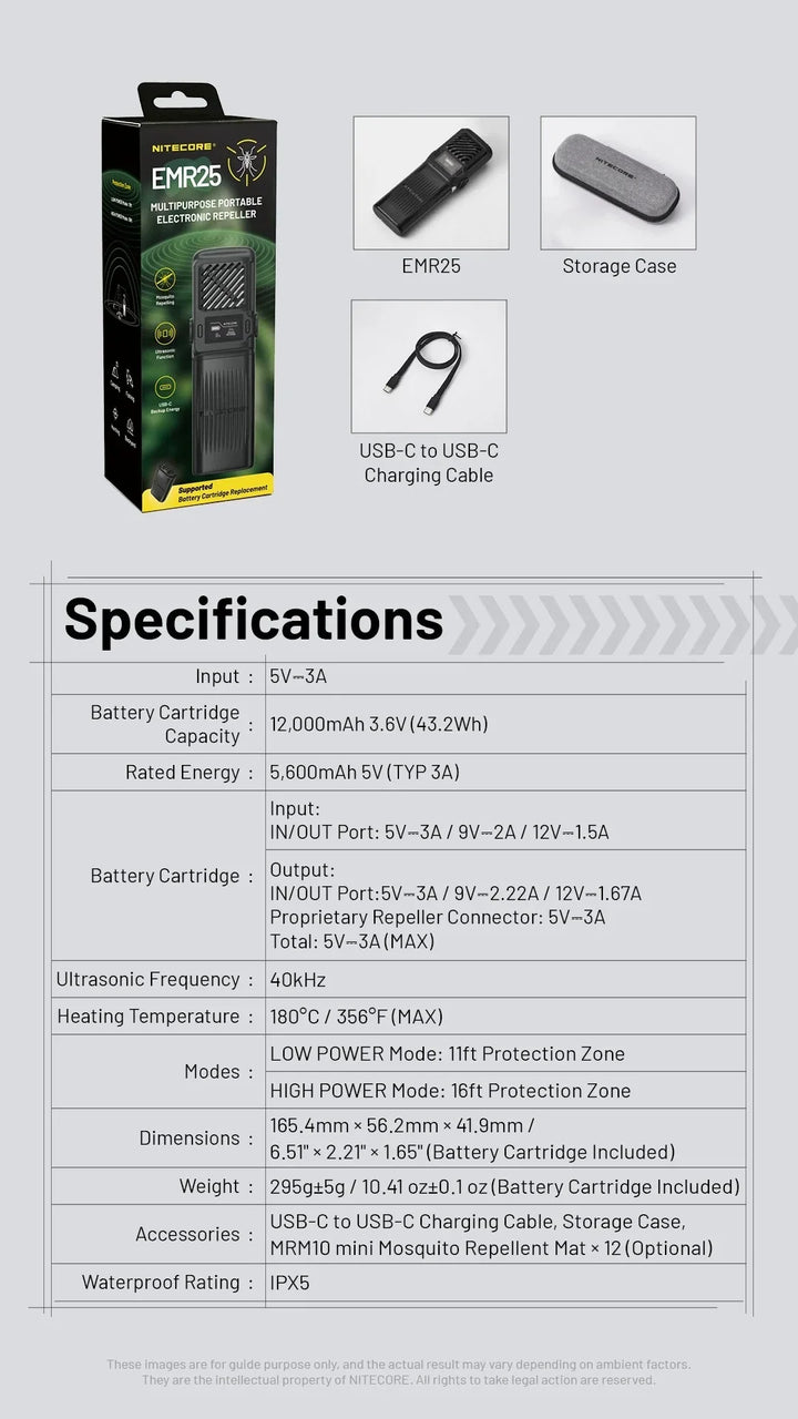 EMR25 3-in-1 Electronic Mosquito Repellent