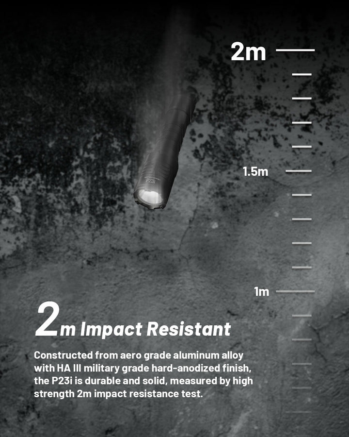 P23i - 3000 lumens