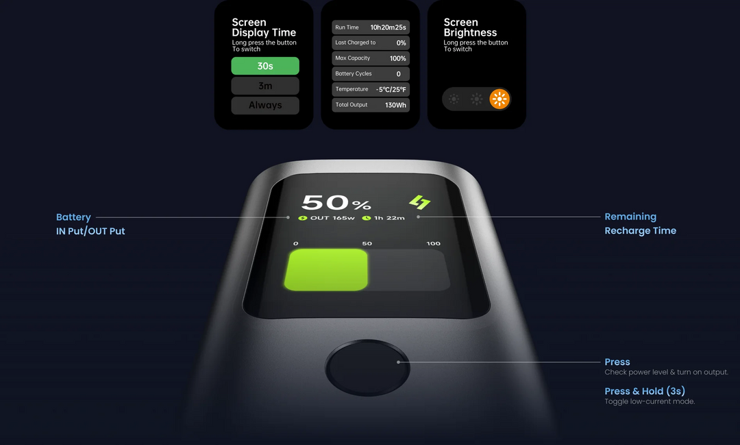 Sharge Retractable 165 (20,000mAh 165W)