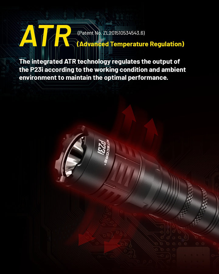 P23i - 3000 lumens