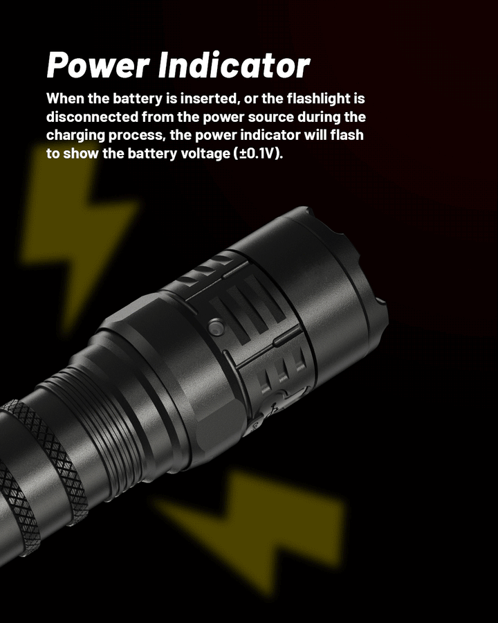 P23i - 3000 lumens