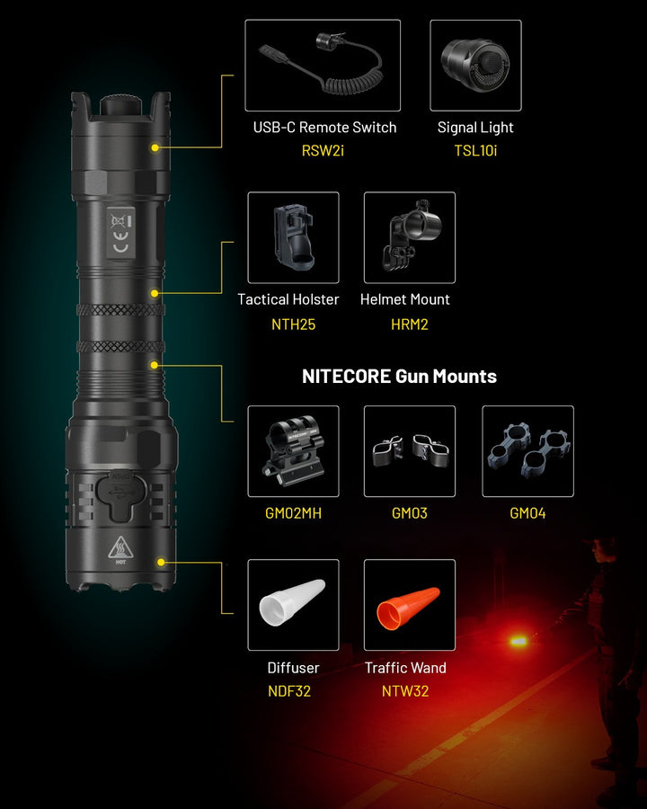 P23i - 3000 lumens