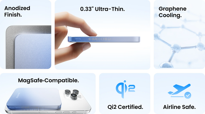 Sharge AeroMag 5k/10k (Black 20W)