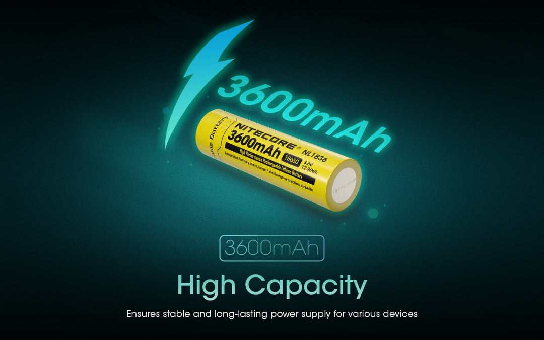 NL1836 (18650 - 3600mAh - 3A)