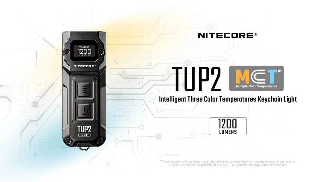 TUP 2 (Blue) - 1200 lumens