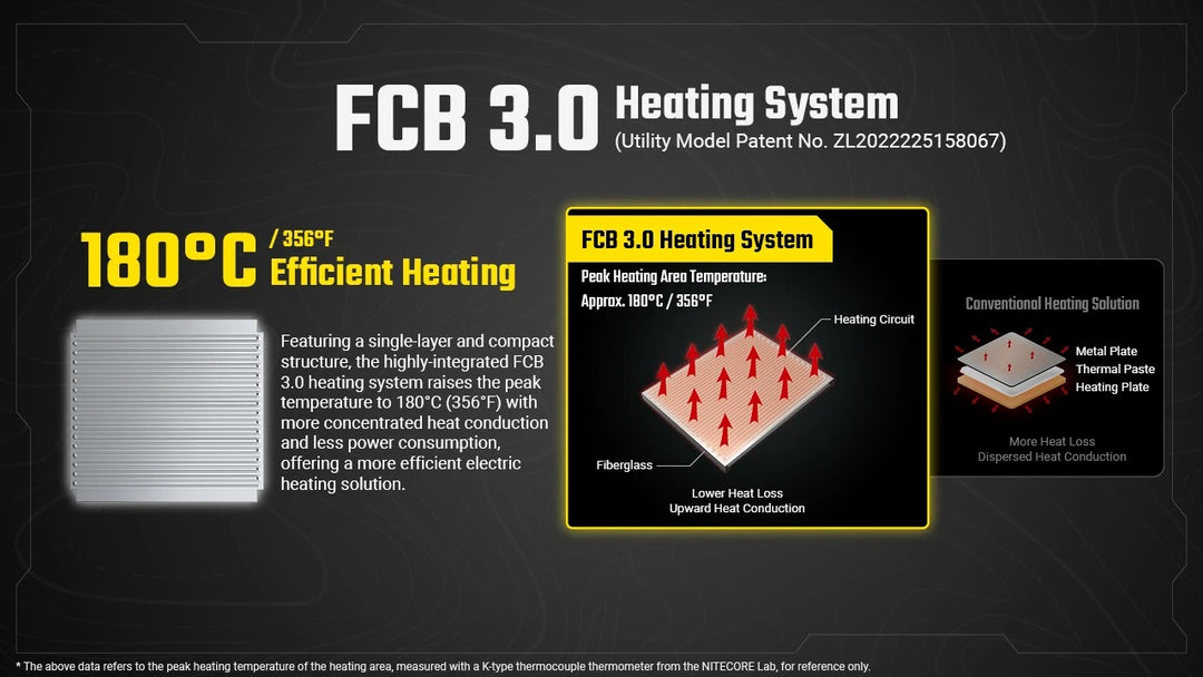 EMR16 Portable Electronic Mosquito Repellent