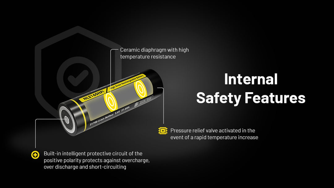 NL2160HPi (21700 - 5000mAh - 20A)