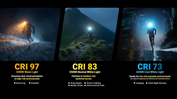 UT27 MCT (Black) - 800 lumens